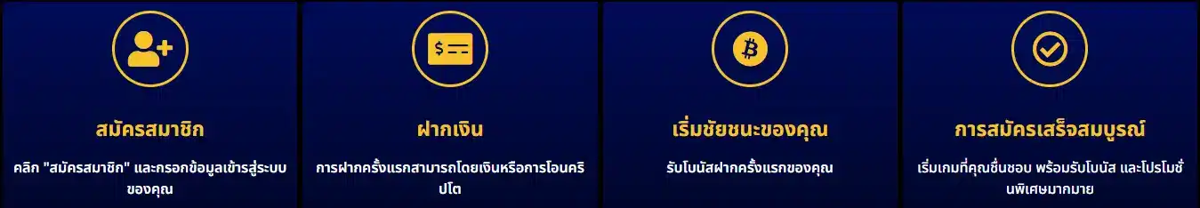 123sabuy คาสิโน123